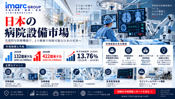 日本の病院用機器市場、CAGR 13.76%で成長し2034年に422億米ドルへ到達の見込み | IMARC Group