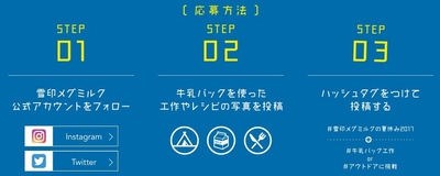 『ミルク de　夏休み自由研究』3