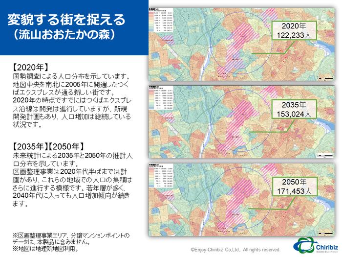 流山周辺の将来人口推計マップ