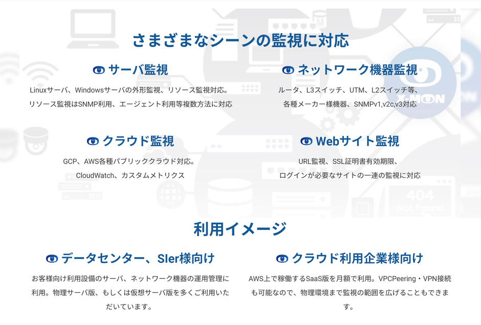 さまざまなシーンの監視に対応・利用イメージ