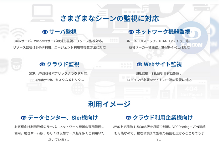 さまざまなシーンの監視に対応・利用イメージ