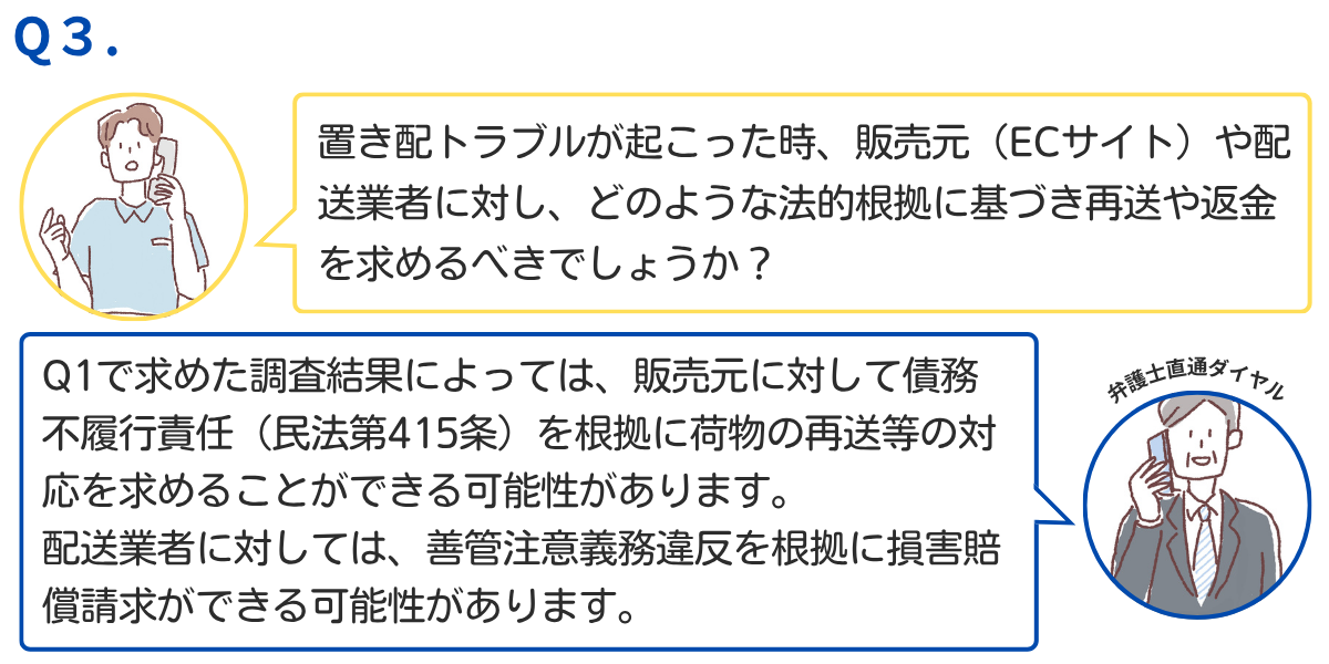 弁護士直通ダイヤルの活用例3