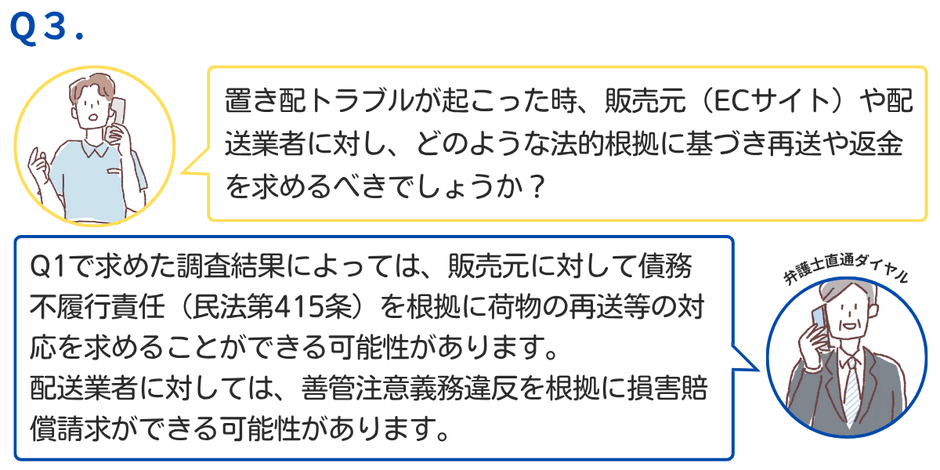 弁護士直通ダイヤルの活用例3