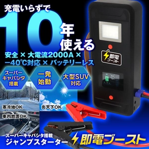 MAXWINからバッテリーレスで“充電不要”の スーパーキャパシタを搭載した高安全ジャンプスターターが登場！