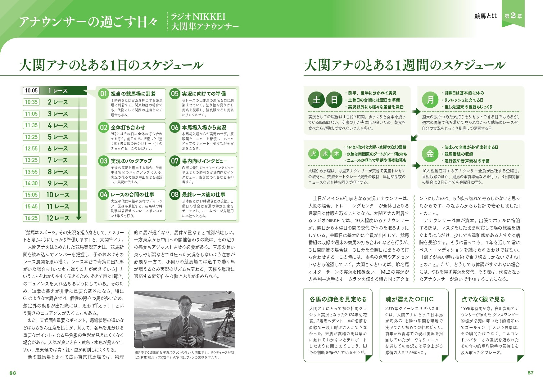 アナウンサーの過ごす日々 ラジオNIKKEI 大関隼アナウンサー