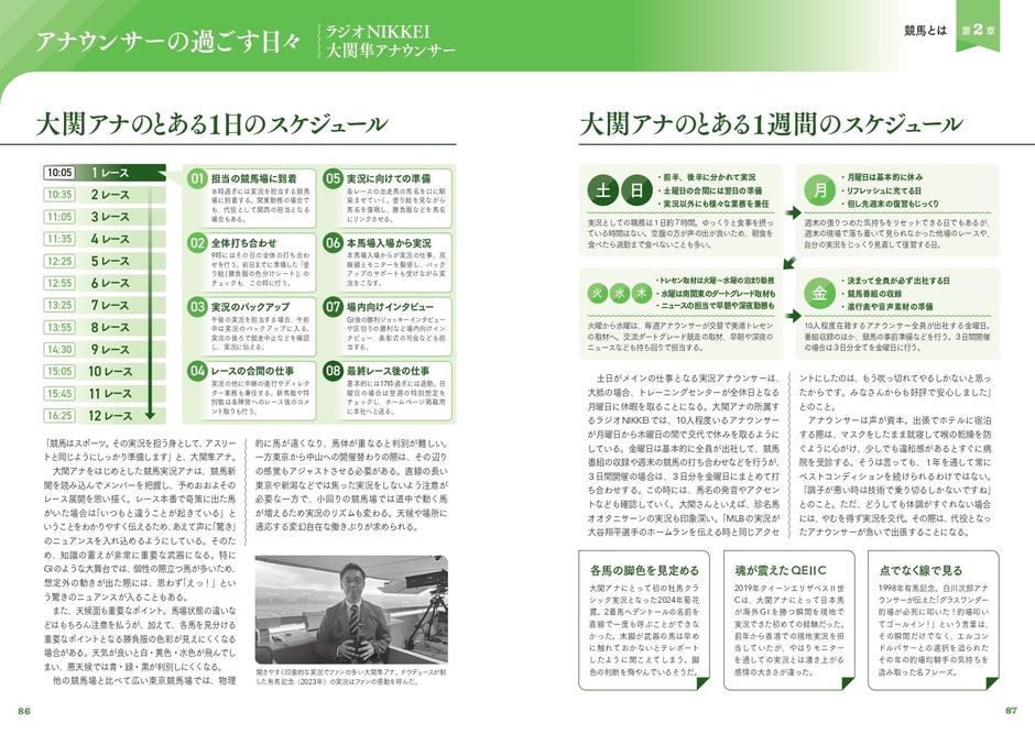 アナウンサーの過ごす日々　ラジオNIKKEI 大関隼アナウンサー