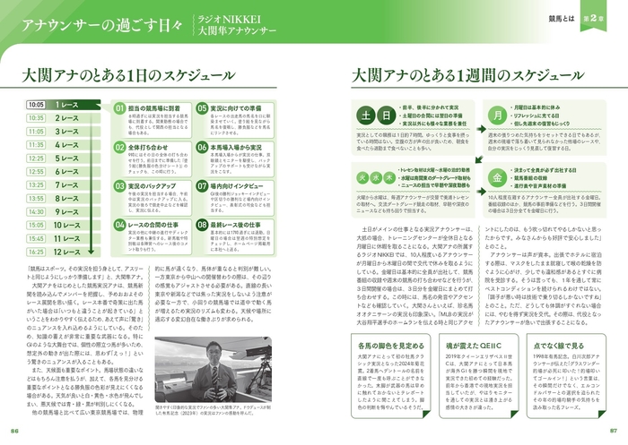 アナウンサーの過ごす日々 ラジオNIKKEI 大関隼アナウンサー