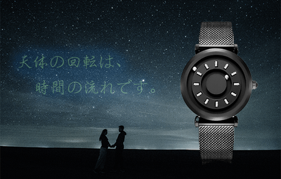 宇宙の惑星で、天体の回転を時刻に表す