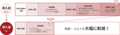 「MENTENA(メンテナ)」画像2