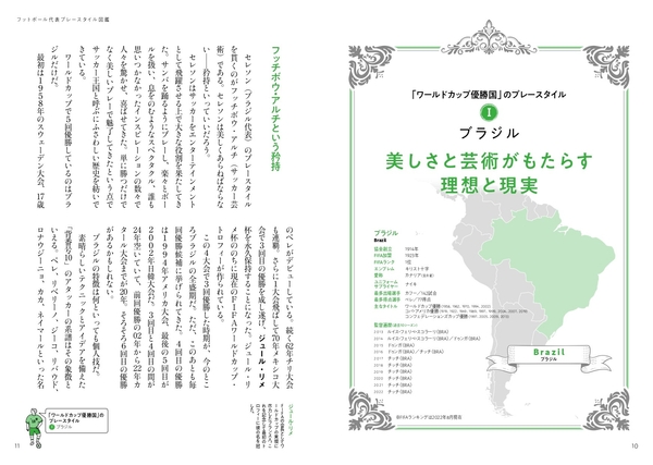 美しさと芸術がもたらす理想と現実　ブラジル