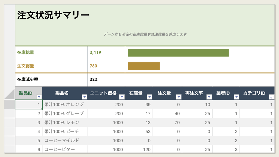 テーブルシート_フリーヘッダ領域