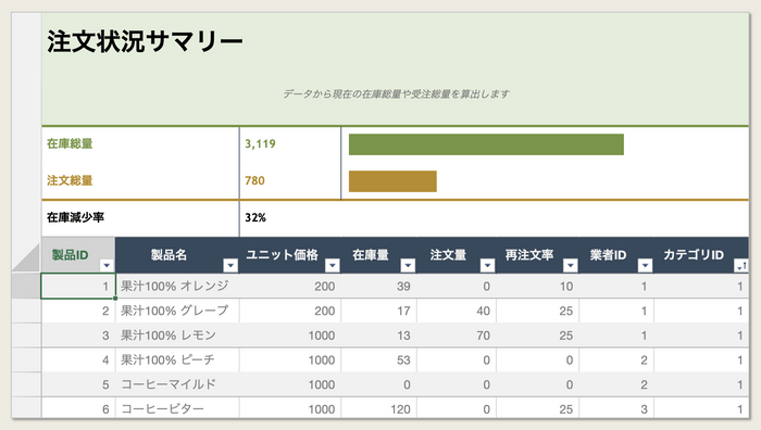 テーブルシート_フリーヘッダ領域