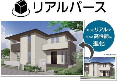 ケイミュー　リアルパース