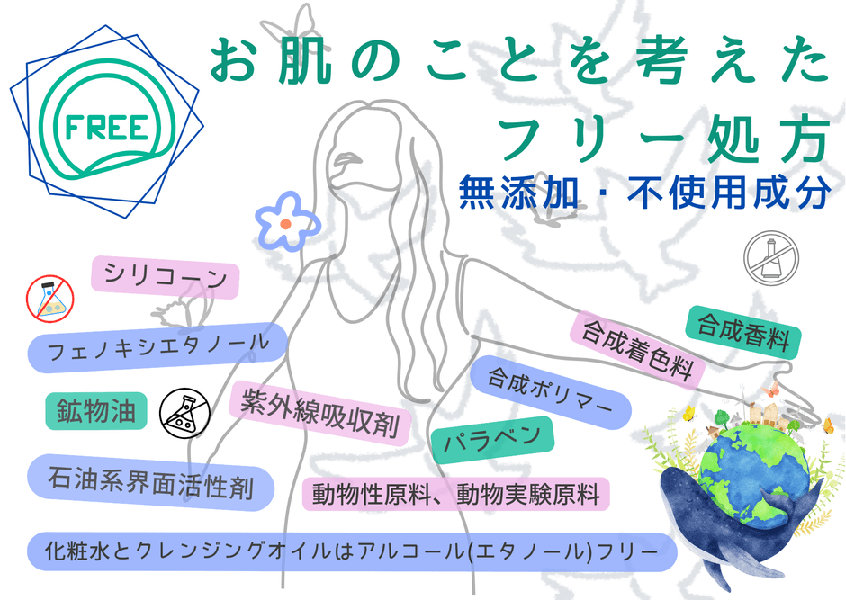 お肌を考えたフリー処方