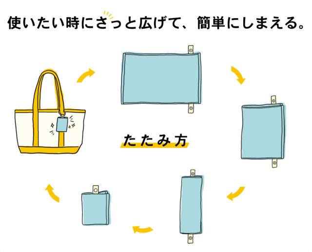 使いたい時にさっと広げて、簡単にしまえる