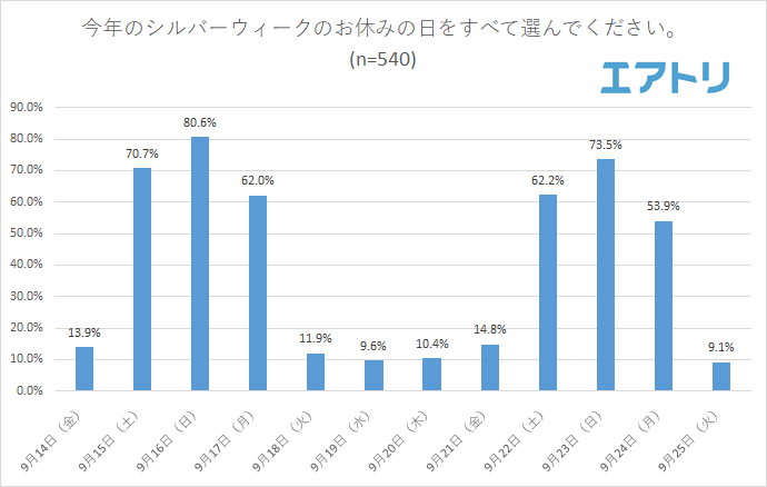 プレスリリース