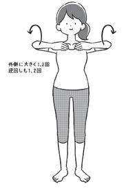 鎖骨につけた手を起点にして、両肘を横に上げ、外側に大きく1~2回まわす