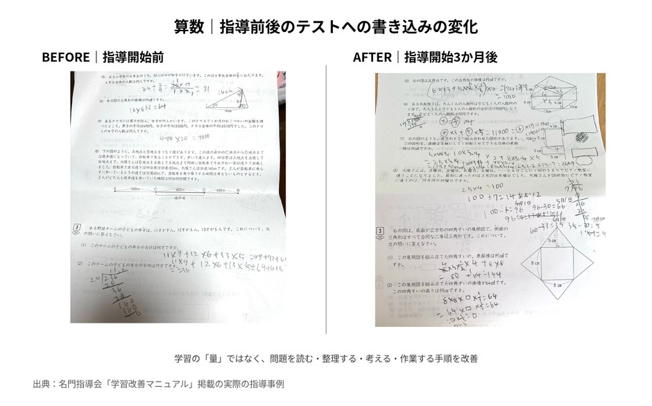 【算数】指導前後書き込み例