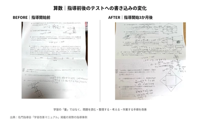 夏休み明け「あれだけ勉強したのに成績が伸びない」　 「宿題を真面目にやっているのに、 本当に必要な復習ができない」家庭も　 中学受験の名門指導会が「学習改善マニュアル」を無料公開