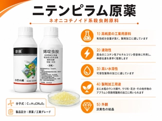 世界ニテンピラム原薬市場調査2026：2032年65.87百万米ドル規模を展望