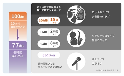 EP-D20_性能説明2