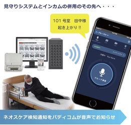 介護見守りロボット「Neos＋Care(ネオスケア)」と 「Buddycom(バディコム)」の連携ソフトを 2021年11月より提供を開始