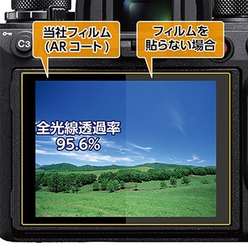 反射光を抑える反射防止(AR)コートを採用し、貼る前よりも高い視認性を実現。業界最高クラスの全光線透過率95.6%の透明度で、正確な色調と明暗の階調をストレートに映し出します。