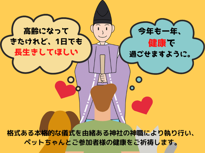 ペット健康祈願2