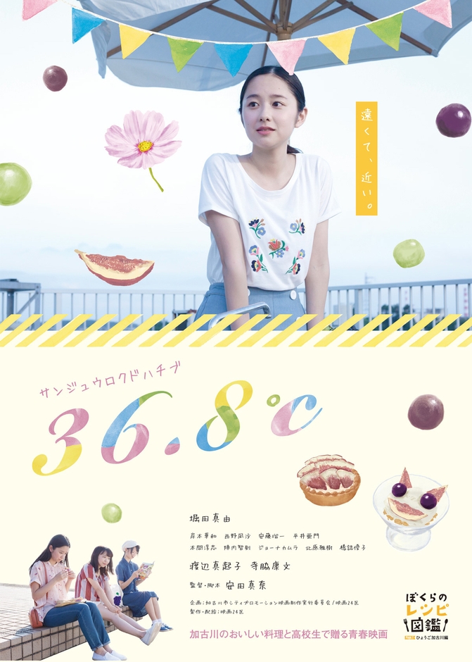 第1弾_映画「36.8℃サンジュウロクドハチブ」ポスタービジュアル