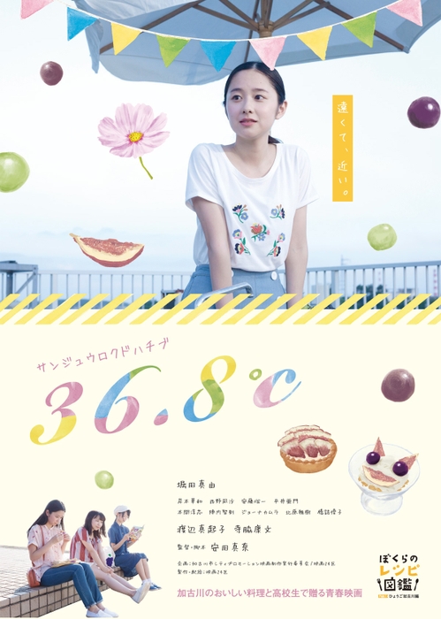 第1弾_映画「36.8℃サンジュウロクドハチブ」ポスタービジュアル