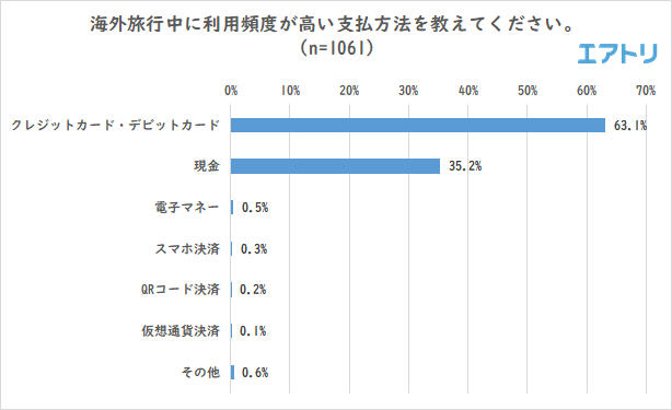 プレスリリース