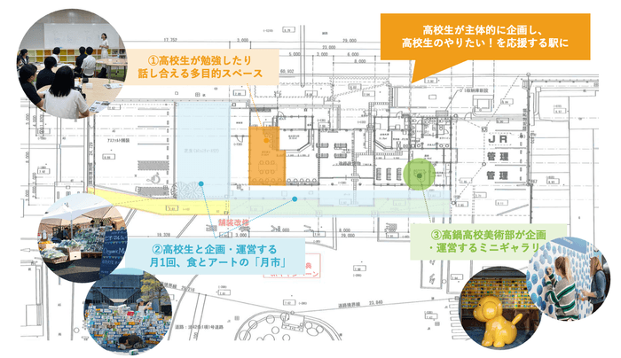 高鍋駅でのNABEGOの活動