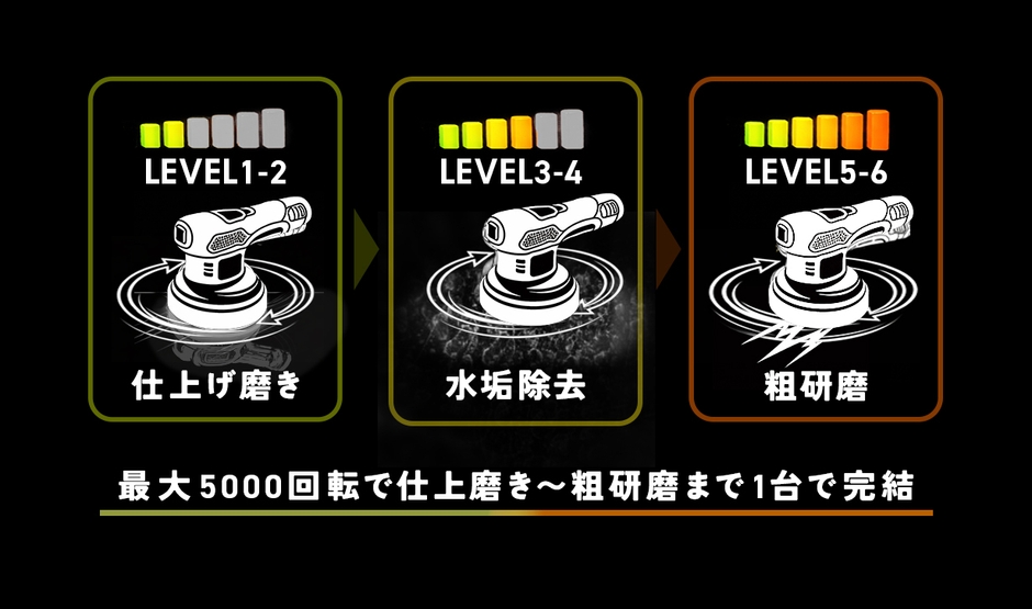 (2)