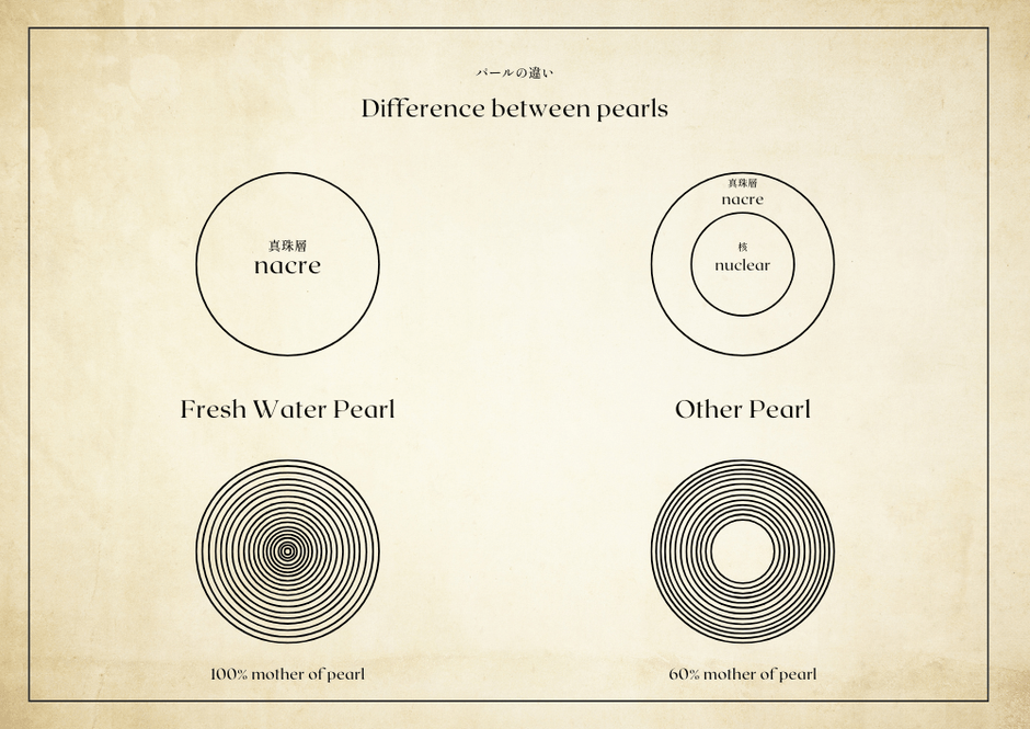 2024ブランドブック(淡水パール)