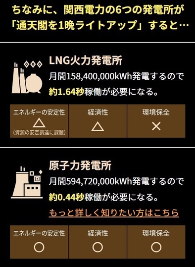 特別企画「もしモンスターの攻撃で発電したら？」