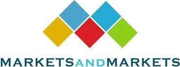 MarketsandMarkets™ INC.