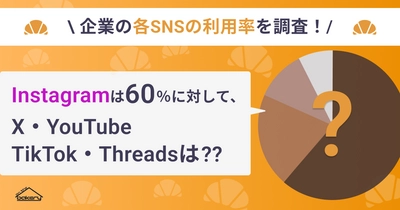 企業の各SNS利用率に関する調査結果を発表　 Instagramは60％以上の企業が運用、 X・YouTube・TikTok・Threadsの利用状況も公開