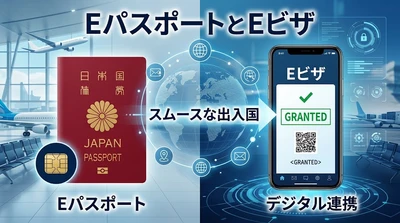 EパスポートとEビザ市場規模14100百万米ドル予測：世界の産業現状、競合分析、成長動向2026