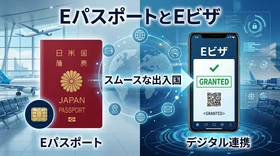 EパスポートとEビザ市場規模14100百万米ドル予測：世界の産業現状、競合分析、成長動向2026