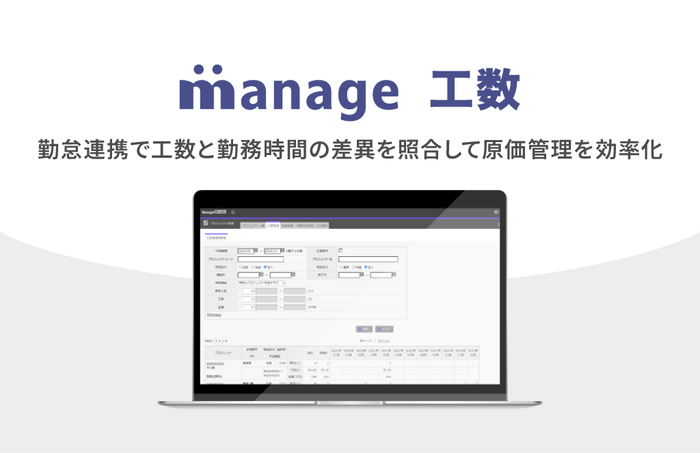 manage 工数がHigh Performerを同時受賞