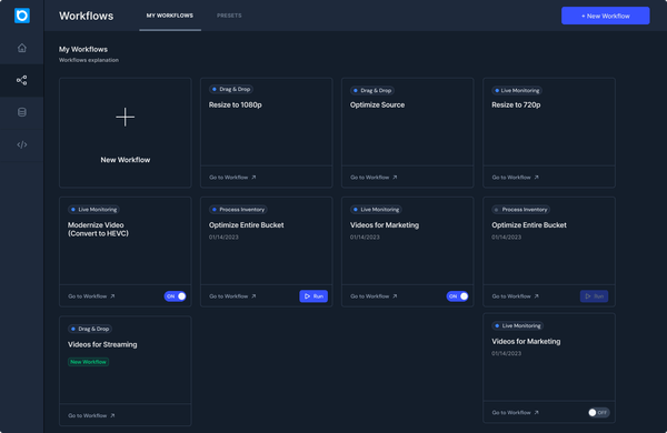 「Beamrクラウド」ワークフロータブ１：ビデオエンコーディング処理フローやパイプラインの作成、監視、管理を行うための中心的なハブ