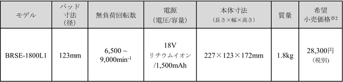 製品仕様