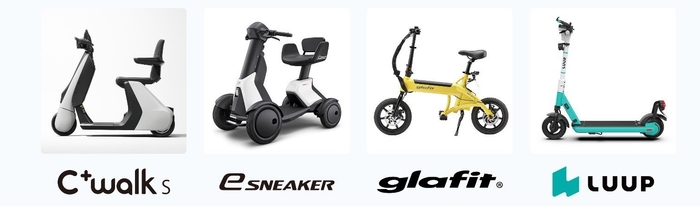 EYuIyuwmWHp8vk3bvUu9