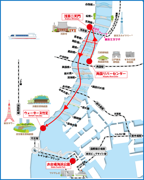 水上バス 乗船コース