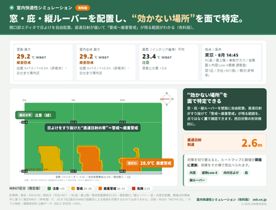 事例図2_日射侵入範囲の面特定_室内快適性シミュレーション
