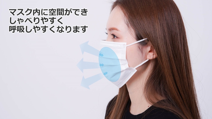 呼吸が楽に