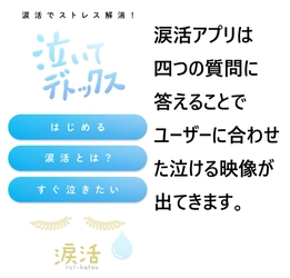 5月9日(号泣の日)、涙活アプリ『泣いてデトックス』を使用した「泣ける体質改善相談会」開催