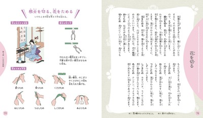 本文より
