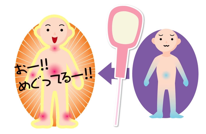 血行促進効果!