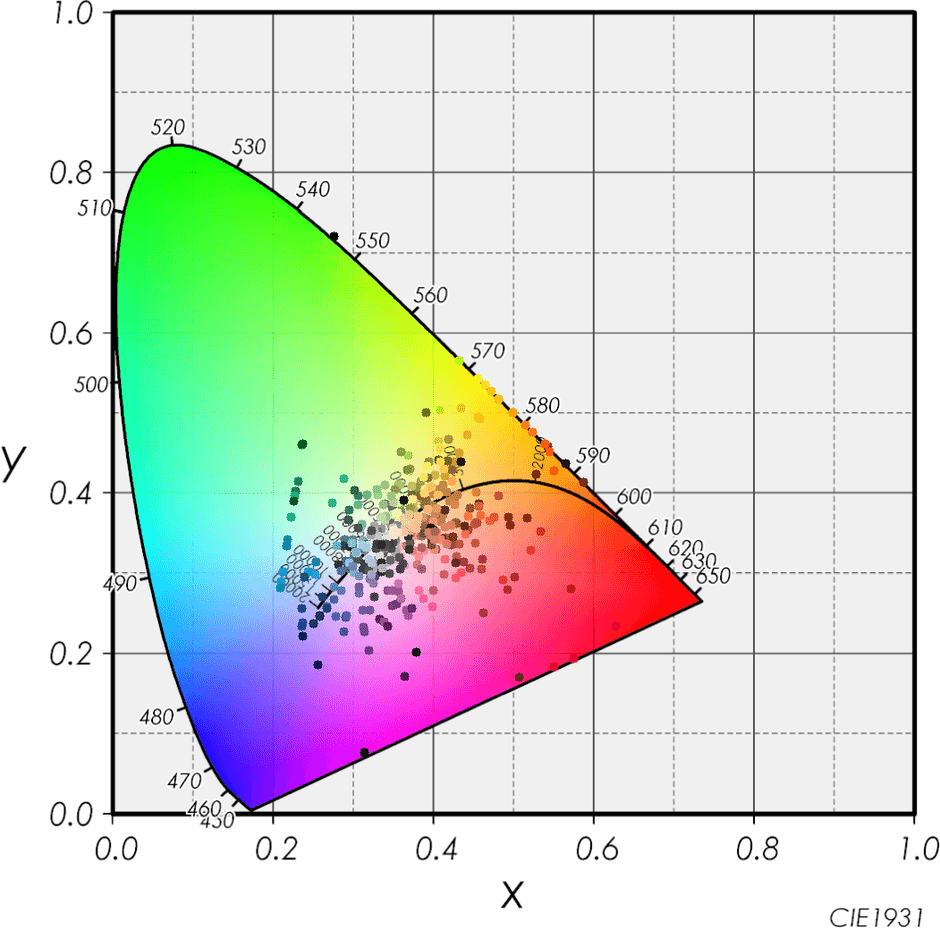 和の色の広がり